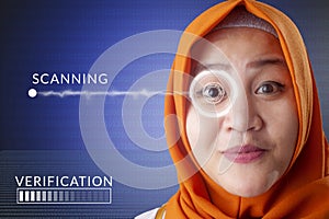 Eye Detection System, Woman With Eye Sensor Technology