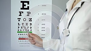 Eye doctor pointing at medical table with letters, examining patients eyesight