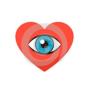 Eye donation concept