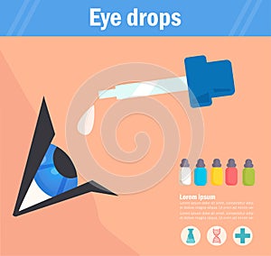 Eye drops. Vector. Cartoon.