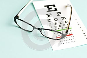 Eye exam chart photo