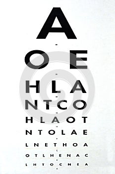 Eye examination - Snellen chart