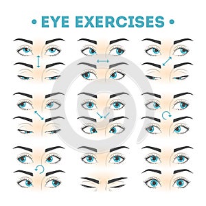 Eye exercise set. Collection of movement for eyes