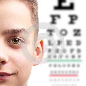 Eye eyesight ophthalmology test and vision health,  medicine face