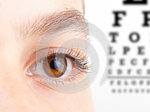 Eye eyesight ophthalmology test and vision health,  view