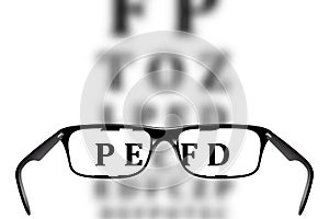 Eye glasses and blurred letters on Snellen chart