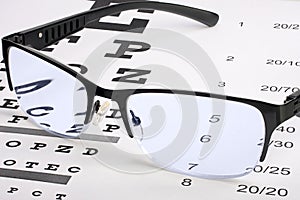 Eye glasses with thin frame lying on snellen chart