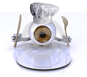 Eye with hands and utensils and chef hat in front of an empty pl