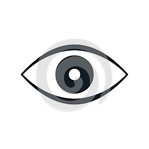 Eye icon sign â€“ stock vector