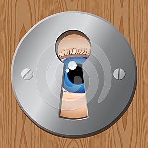 Eye looks through keyhole â€“ peeping