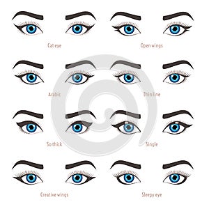 Eye makeup types. Eyeliner shape tutorial. Vector set with captions. photo