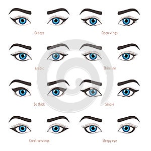 Eye makeup types. Eyeliner shape tutorial. Vector set with captions.