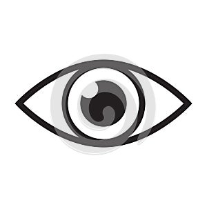 Eye outline icon, modern minimal flat design style, vector illustration