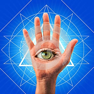 Eye in the palm of the hand