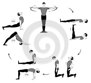 `eye of rebirth`: set of five exercises