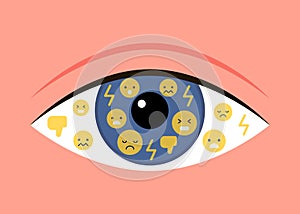 Eye reflect bad emotion bully, dislike, mockery online social media. Sad emoji. Problem harassment, cyber bulling