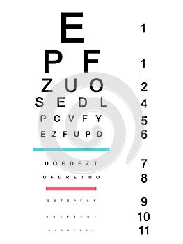 Eye's sight check table photo
