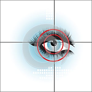 Occhio scannerizzare biometrica 
