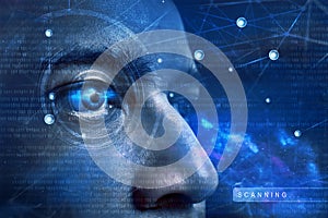 Eye scanning technology