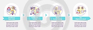 Eye screening for children vector infographic template