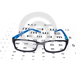 Eye sight test chart