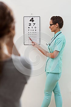 Eye specialist using Snellen