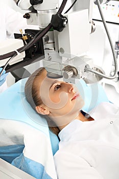 Eye surgery, eye clinic
