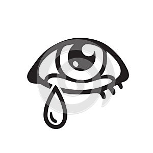 Eye with tear