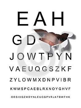 Eye test