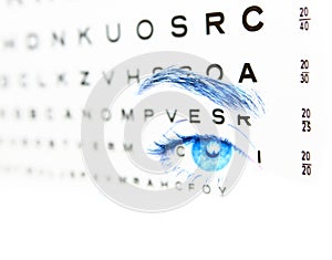 Eye test for blue eyes 20-20 vision