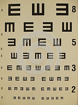 Eye test chart