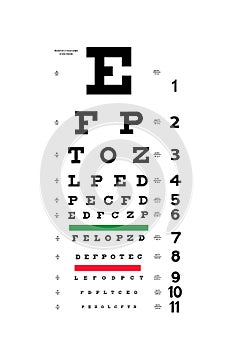 Eye test chart