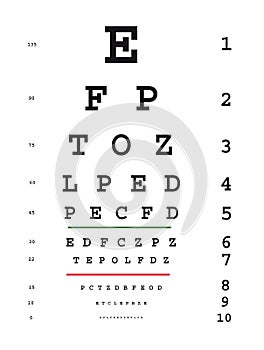 Eye test chart