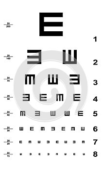 Eye test chart