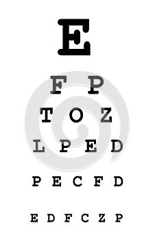 Eye test chart