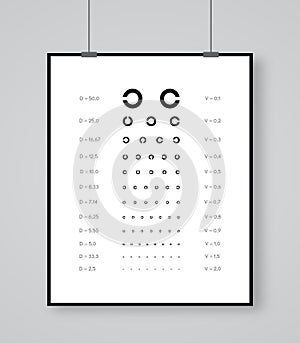 Eye test chart with circle - Landoldt C