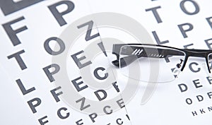 Eye test chart with eyeglasses. Medical eye diagnostic