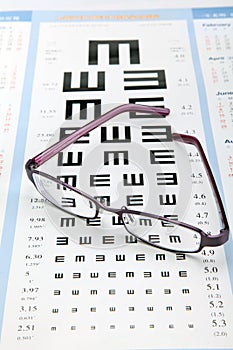 Eye test chart with a metal eyeglasses