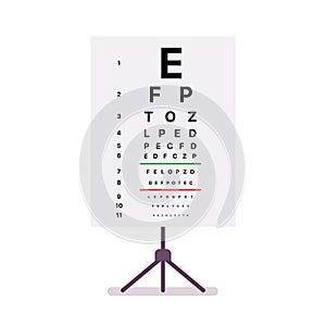 Eye test chart table isolated on white background