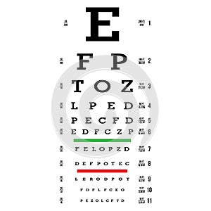 Eye Test Chart Vector. Letters Chart. Vision Exam. Optometrist Check. Medical Eye Diagnostic. Sight, Eyesight. Optical