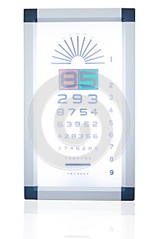 Eye Test Chart ,Vision Exam, Optometrist Check, Optical Examination