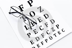 Eye test, eye examination. Glasses with transparent optical lenses on eye test chart on white background top view