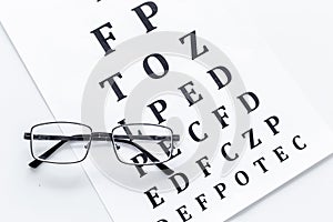 Eye test, eye examination. Glasses with transparent optical lenses on eye test chart on white background top view