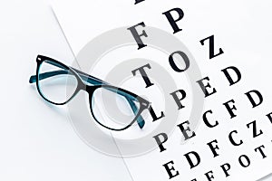 Eye test, eye examination. Glasses with transparent optical lenses on eye test chart on white background top view