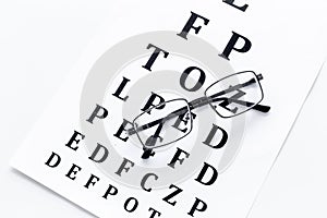 Eye test, eye examination. Glasses with transparent optical lenses on eye test chart on white background top view