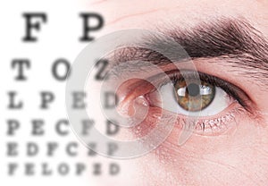 Eye test vision chart