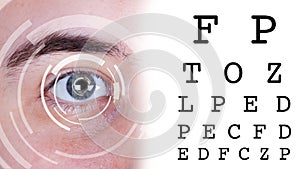 Eye test vision chart