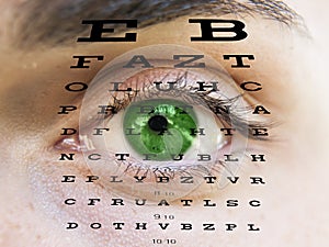 Eye test vision with man's face