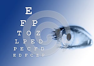 Eye vision test