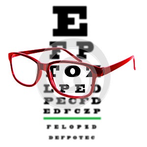 Eye vision test chart seen through eye glasses, white background